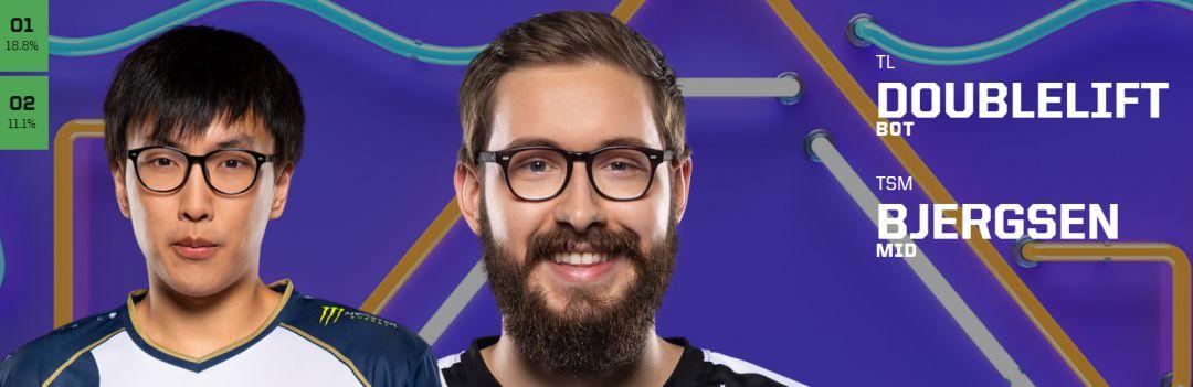 DRX横扫SHR,Clid绝境逆转 DRX横扫SHR,Clid绝境逆转