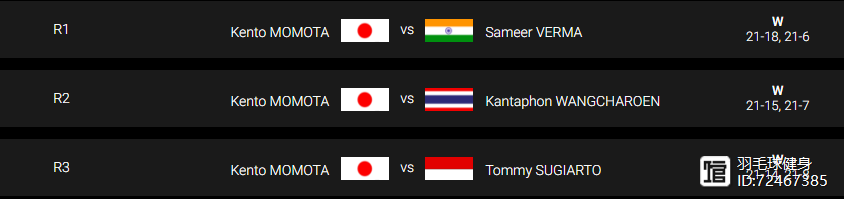 关于丹麦队轻取马来西亚队,黄鸭组合关键制胜的信息 关于丹麦队轻取马来西亚队,黄鸭组合关键制胜的信息